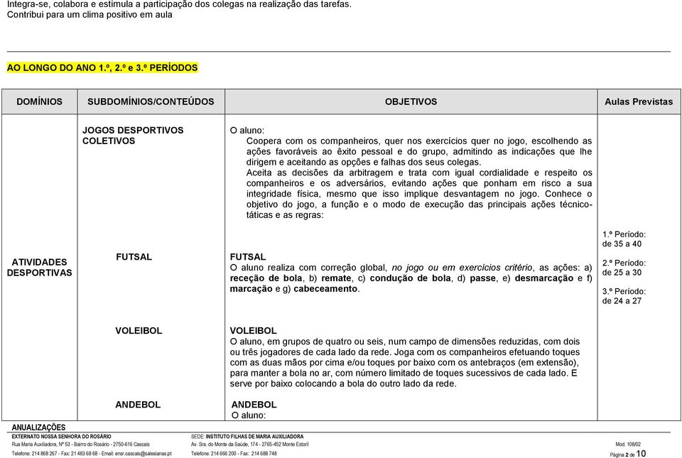 pessoal e do grupo, admitindo as indicações que lhe dirigem e aceitando as opções e falhas dos seus colegas.