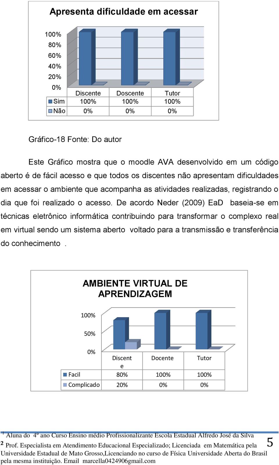 o dia que foi realizado o acesso.