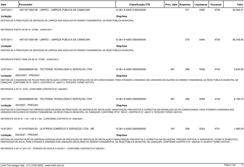 MUNICIPAL DE CAMAÇARI, CONFORME PP N 053/07, CONTRATO N 446/07 E TERCEIRO TERMO ADITIVO. REFERENTE A NF N 3108 - CONFORME CONTRATO N 446/2007.