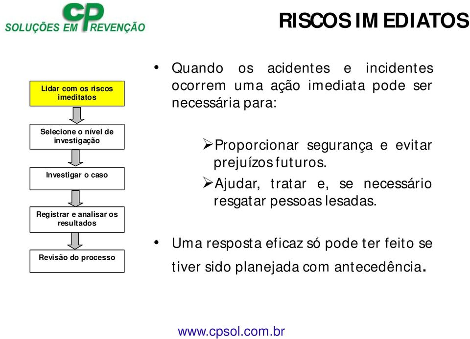 imediata pode ser necessária para: Proporcionar segurança e evitar prejuízos futuros.