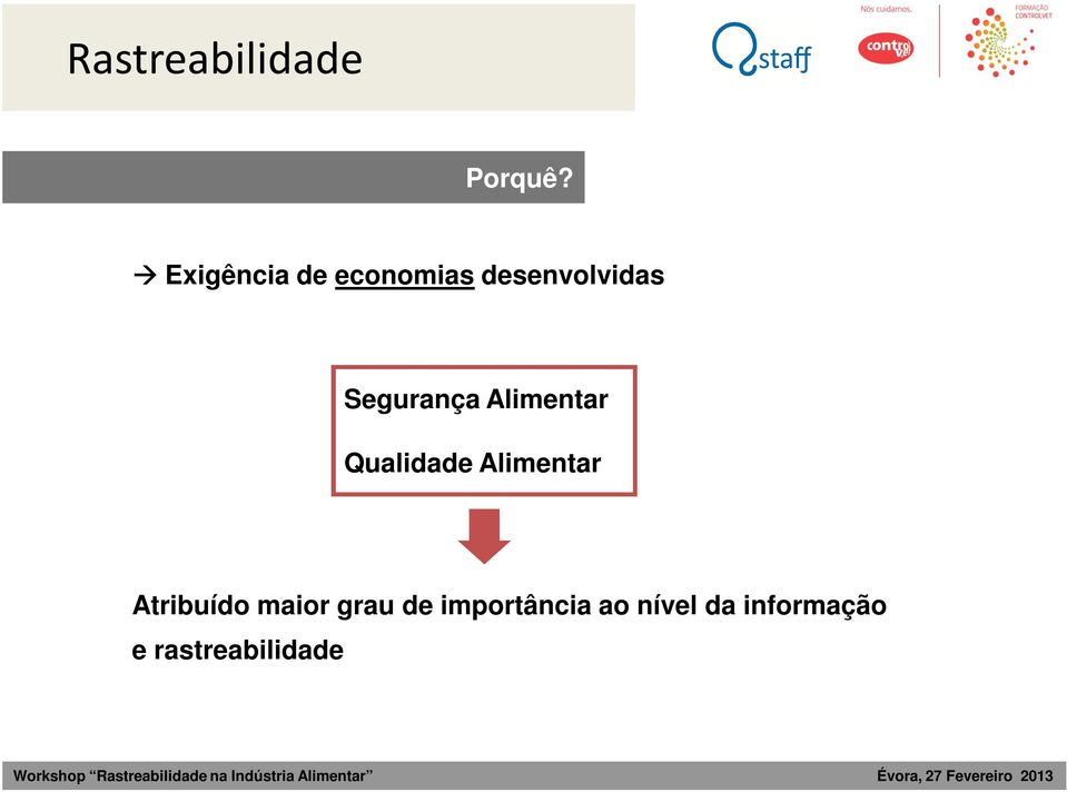 Segurança Alimentar Qualidade Alimentar