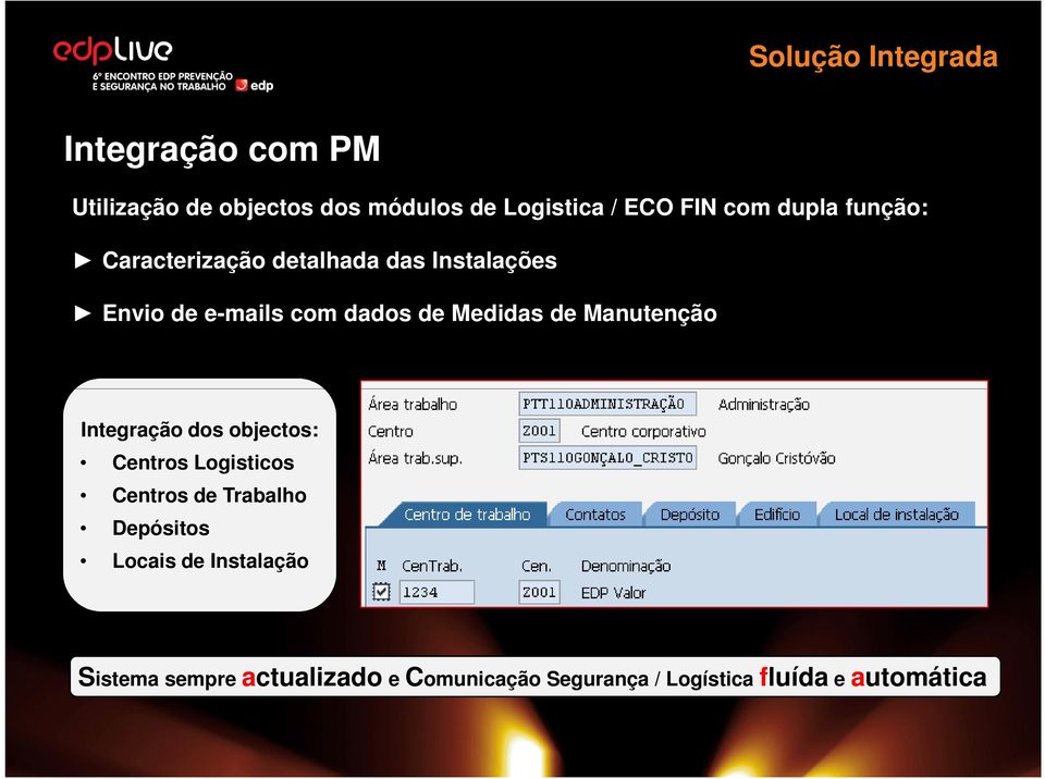 Medidas de Manutenção Integração dos objectos: Centros Logisticos Centros de Trabalho Depósitos