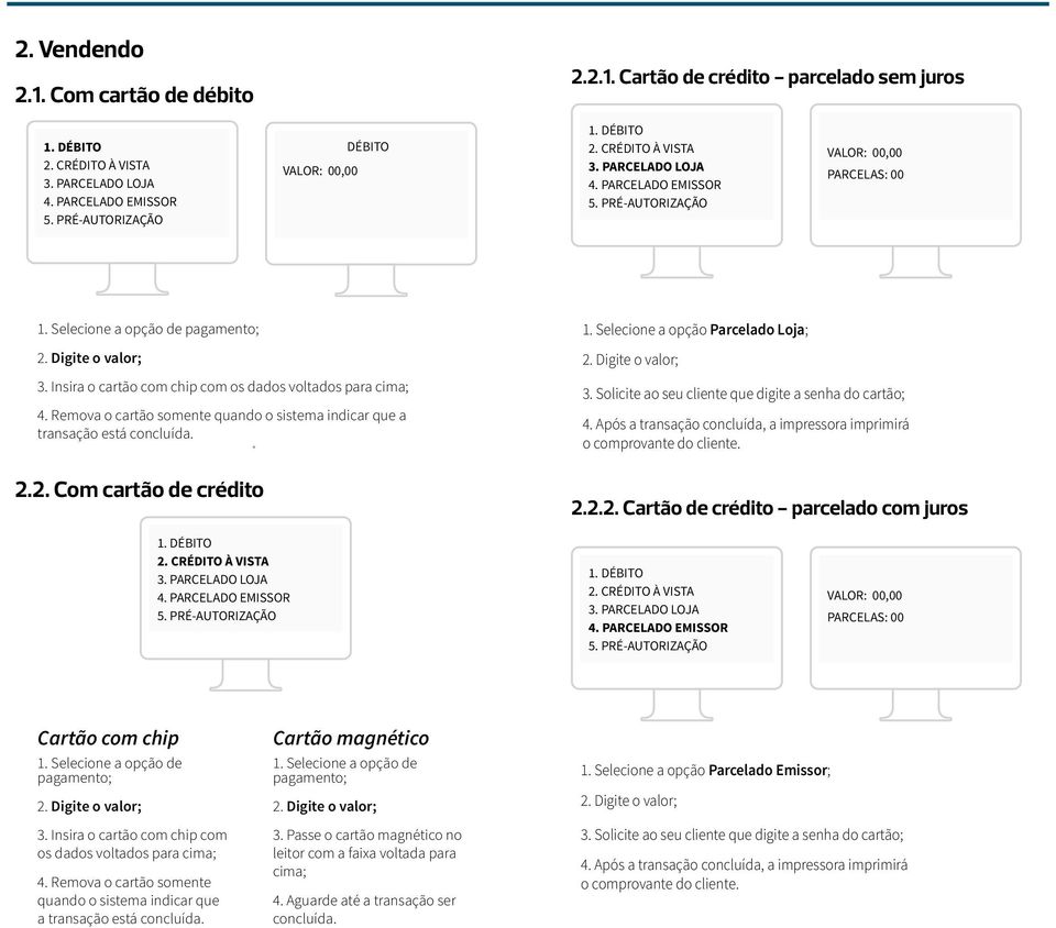 2. Com cartão de crédito 3. Solicite ao seu cliente que digite a senha do cartão; 4. Após a transação concluída, a impressora imprimirá o comprovante do cliente. 2.2.2. Cartão de crédito - parcelado com juros VALOR: 00,00 PARCELAS: 00 Cartão com chip 1.