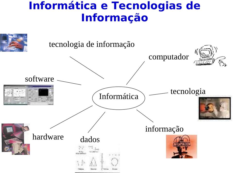 informação computador software