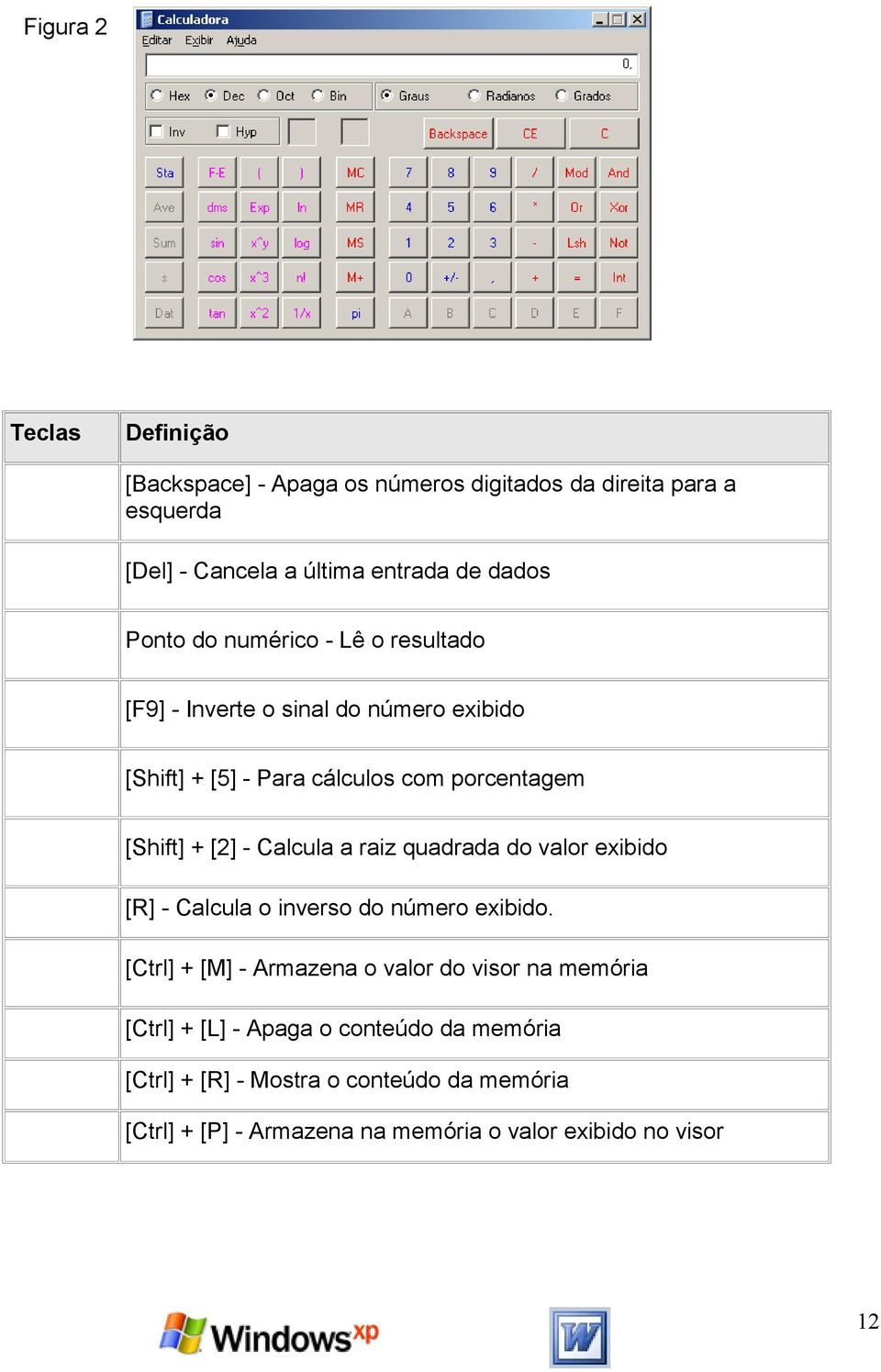 Calcula a raiz quadrada do valor exibido [R] - Calcula o inverso do número exibido.