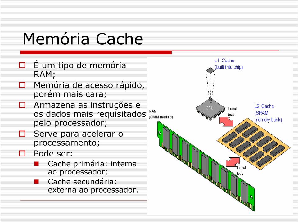 pelo processador; Serve para acelerar o processamento; Pode ser: Cache