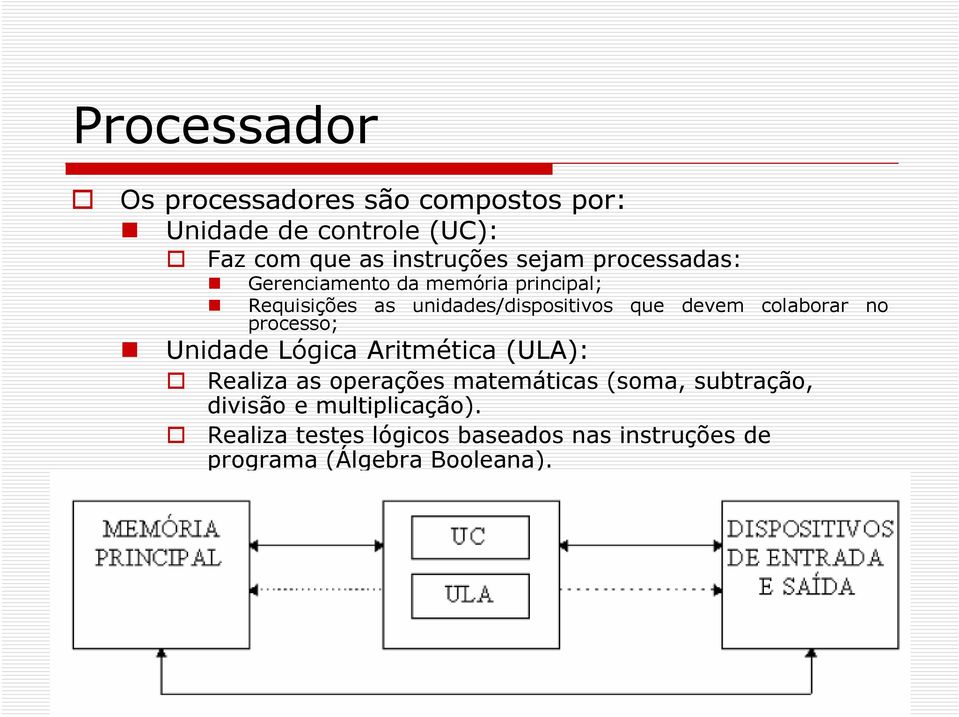 colaborar no processo; Unidade Lógica Aritmética (ULA): Realiza as operações matemáticas (soma,