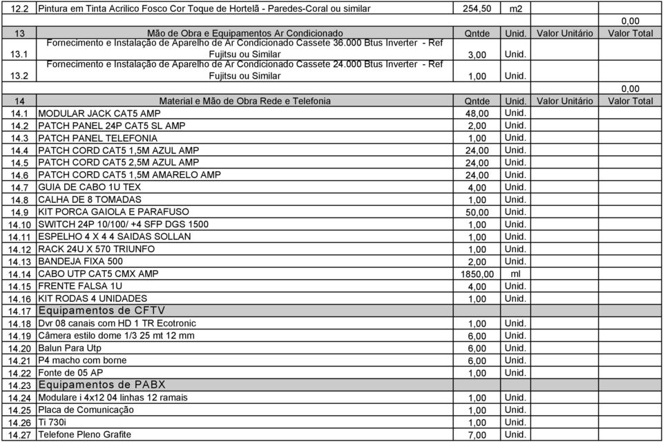 000 Btus Inverter - Ref Fujitsu ou Similar 1,00 Unid. 14 Material e Mão de Obra Rede e Telefonia Qntde Unid. Valor Unitário Valor Total 14.1 MODULAR JACK CAT5 AMP 48,00 Unid. 14.2 PATCH PANEL 24P CAT5 SL AMP 2,00 Unid.