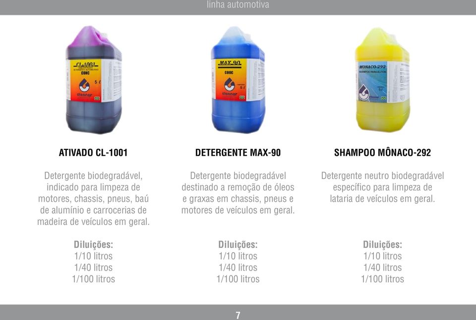 Diluições: 1/10 litros 1/40 litros 1/100 litros DETERGENTE MAX-90 Detergente biodegradável destinado a remoção de óleos e graxas em