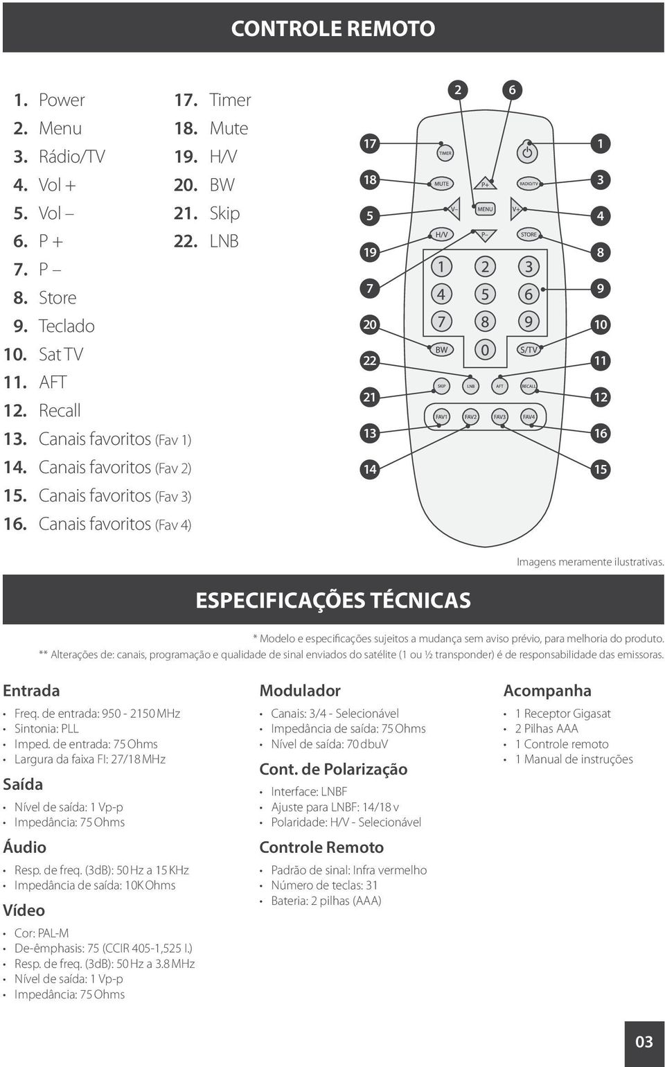 ESPECIFICAÇÕES TÉCNICAS * Modelo e especificações sujeitos a mudança sem aviso prévio, para melhoria do produto.