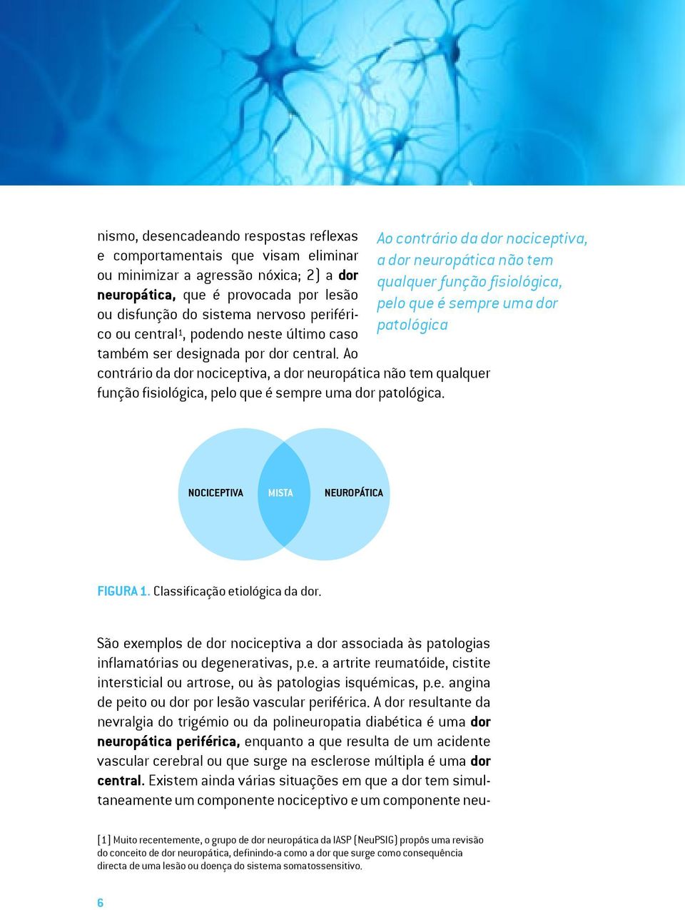 Ao Ao contrário da dor nociceptiva, a dor neuropática não tem qualquer função fisiológica, pelo que é sempre uma dor patológica contrário da dor nociceptiva, a dor neuropática não tem qualquer função