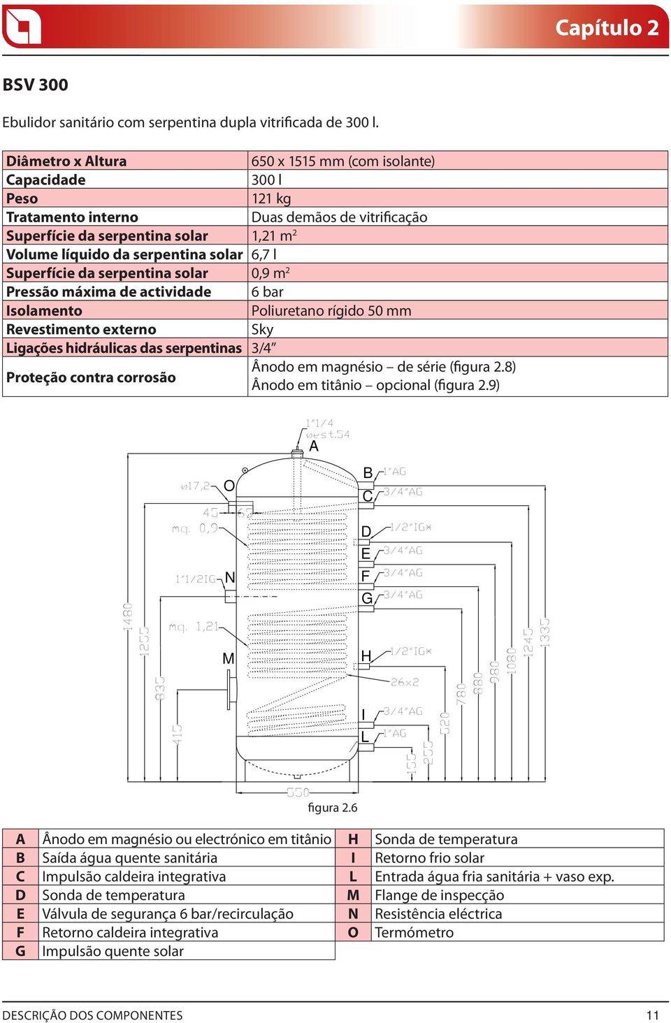 6,7 l Superfície da serpentina solar 0,9 m 2 Pressão máxima de actividade 6 bar Isolamento Poliuretano rígido 50 mm Revestimento externo Sky Ligações hidráulicas das serpentinas 3/4 Proteção contra