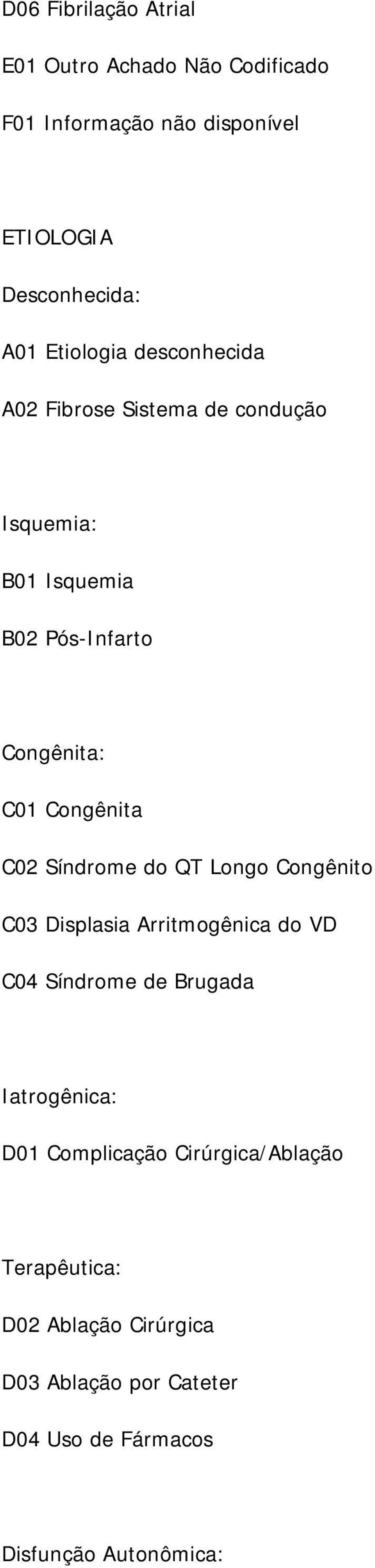 Congênita C02 Síndrome do QT Longo Congênito C03 Displasia Arritmogênica do VD C04 Síndrome de Brugada Iatrogênica:
