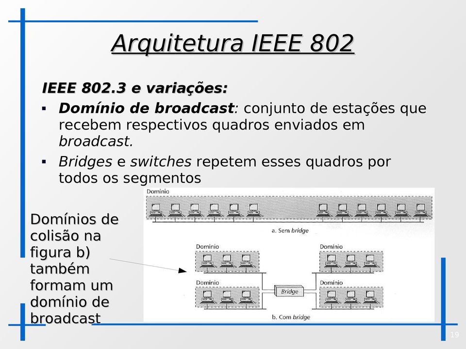 recebem respectivos quadros enviados em broadcast.