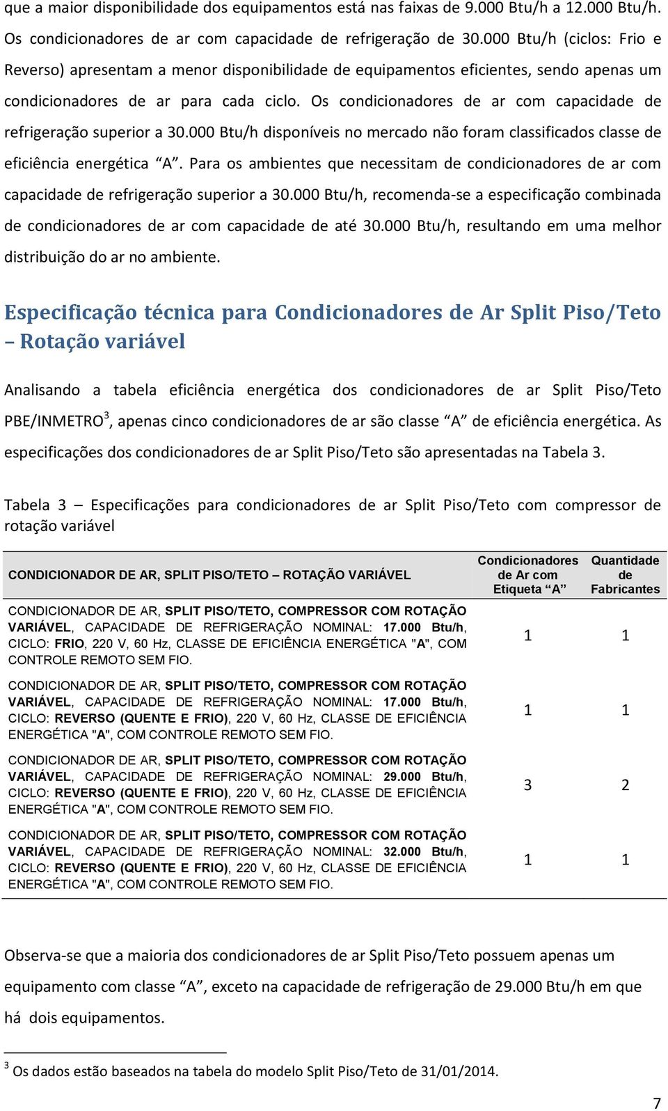 Os condicionadores ar com capacida refrigeração superior a 30.000 Btu/h disponíveis no mercado não foram classificados classe eficiência energética A.
