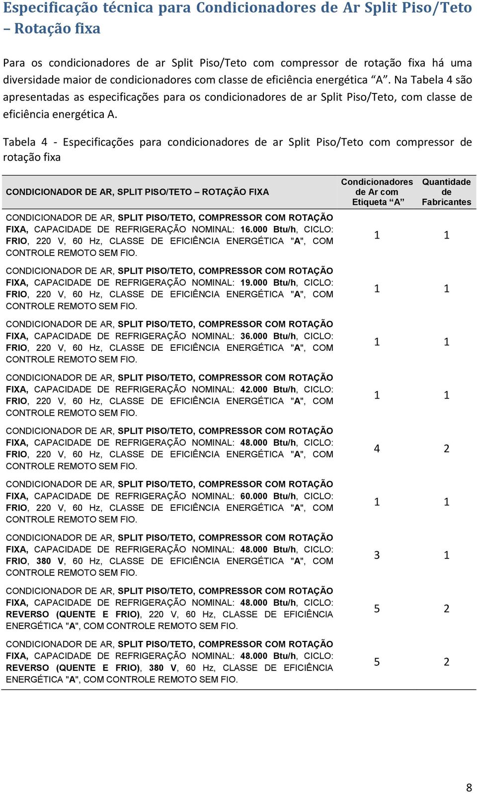 Tabela 4 - Especificações para condicionadores ar Split Piso/Teto com compressor rotação fixa CONDICIONADOR DE AR, SPLIT PISO/TETO ROTAÇÃO FIXA FIXA, CAPACIDADE DE REFRIGERAÇÃO NOMINAL: 16.