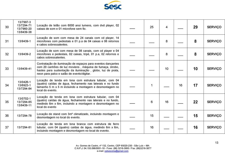 Locação de som com mesa de 08 canais, com cd player e 04 microfones e pedestais, 02 caixas, tripé, 01 p.a, 02 retornos e cabos sobressalentes.