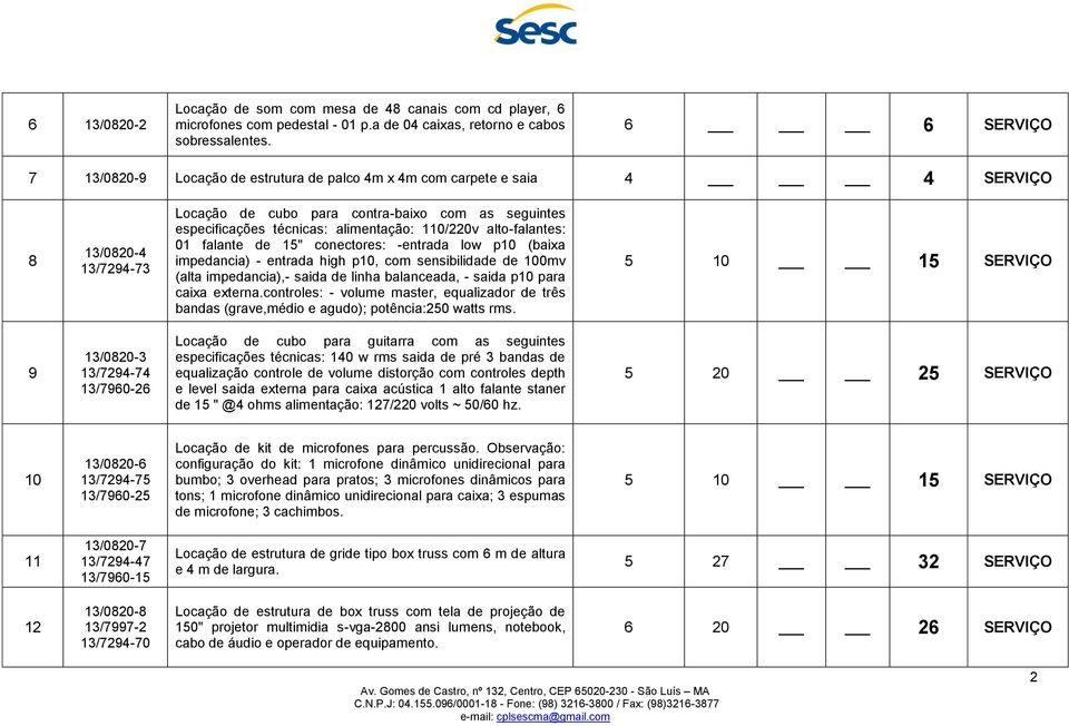 alimentação: 110/220v alto-falantes: 01 falante de 15" conectores: -entrada low p10 (baixa impedancia) - entrada high p10, com sensibilidade de 100mv (alta impedancia),- saida de linha balanceada, -