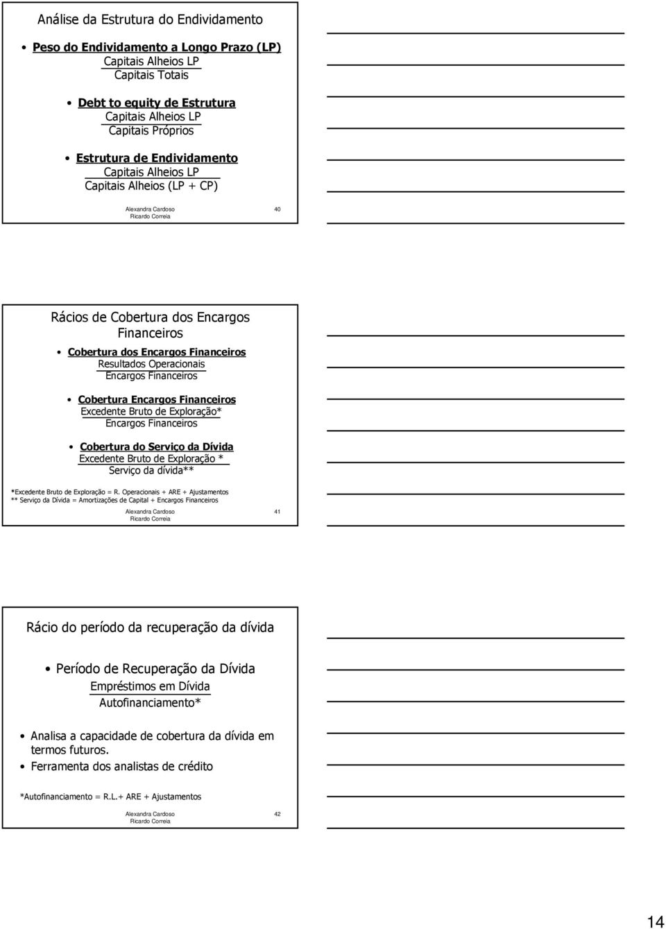 Encargos Financeiros Excedente Bruto de Exploração* Encargos Financeiros Cobertura do Serviço da Dívida Excedente Bruto de Exploração * Serviço da dívida** *Excedente Bruto de Exploração = R.