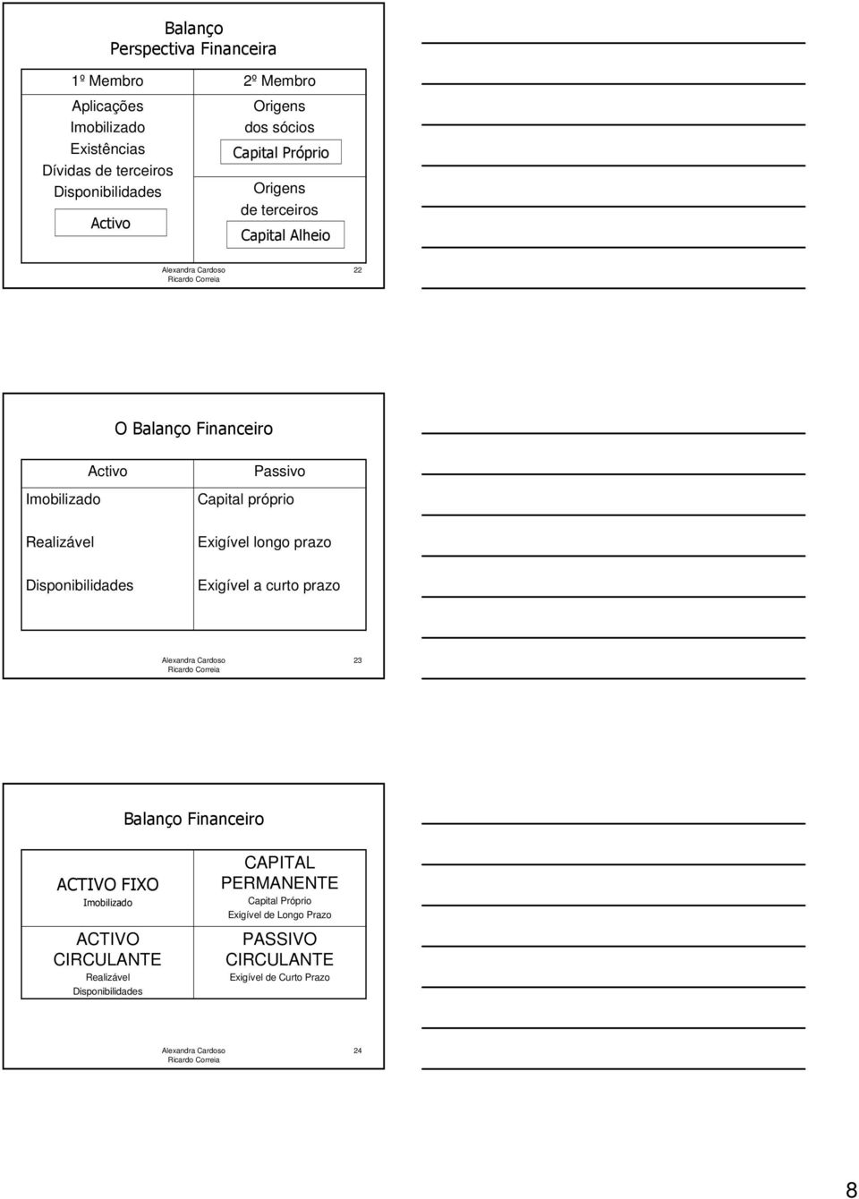 próprio Realizável Exigível longo prazo Disponibilidades Exigível a curto prazo 3 Balanço Financeiro ACTIVO FIXO Imobilizado ACTIVO