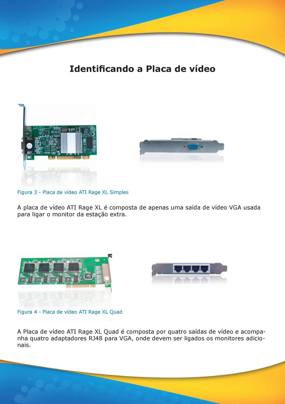 Figura 4 - Placa de vídeo ATI Rage XL Quad A Placa de vídeo ATI Rage XL Quad é composta por quatro