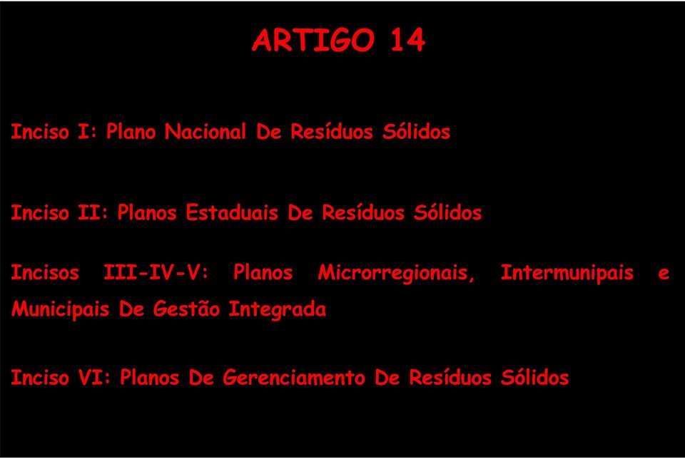 Planos Microrregionais, Intermunipais e Municipais De Gestão