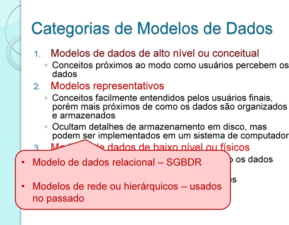 detalhes de armazenamento em disco, mas podem ser implementados em um sistema de computador 3.