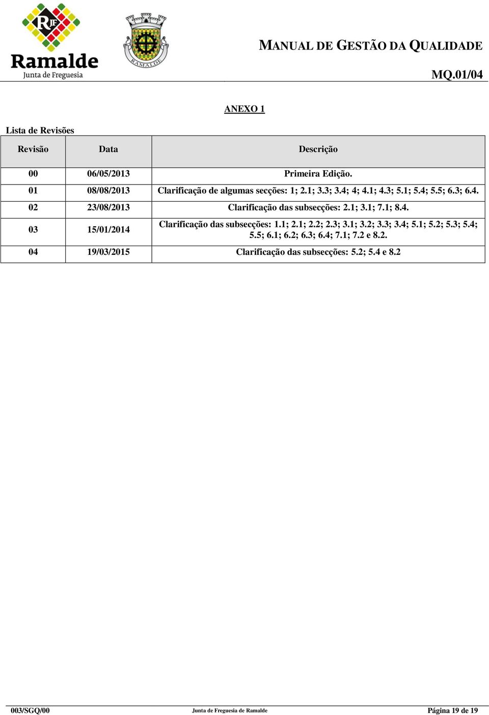 1; 3.1; 7.1; 8.4. 03 15/01/2014 Clarificação das subsecções: 1.1; 2.1; 2.2; 2.3; 3.1; 3.2; 3.3; 3.4; 5.1; 5.2; 5.3; 5.4; 5.5; 6.