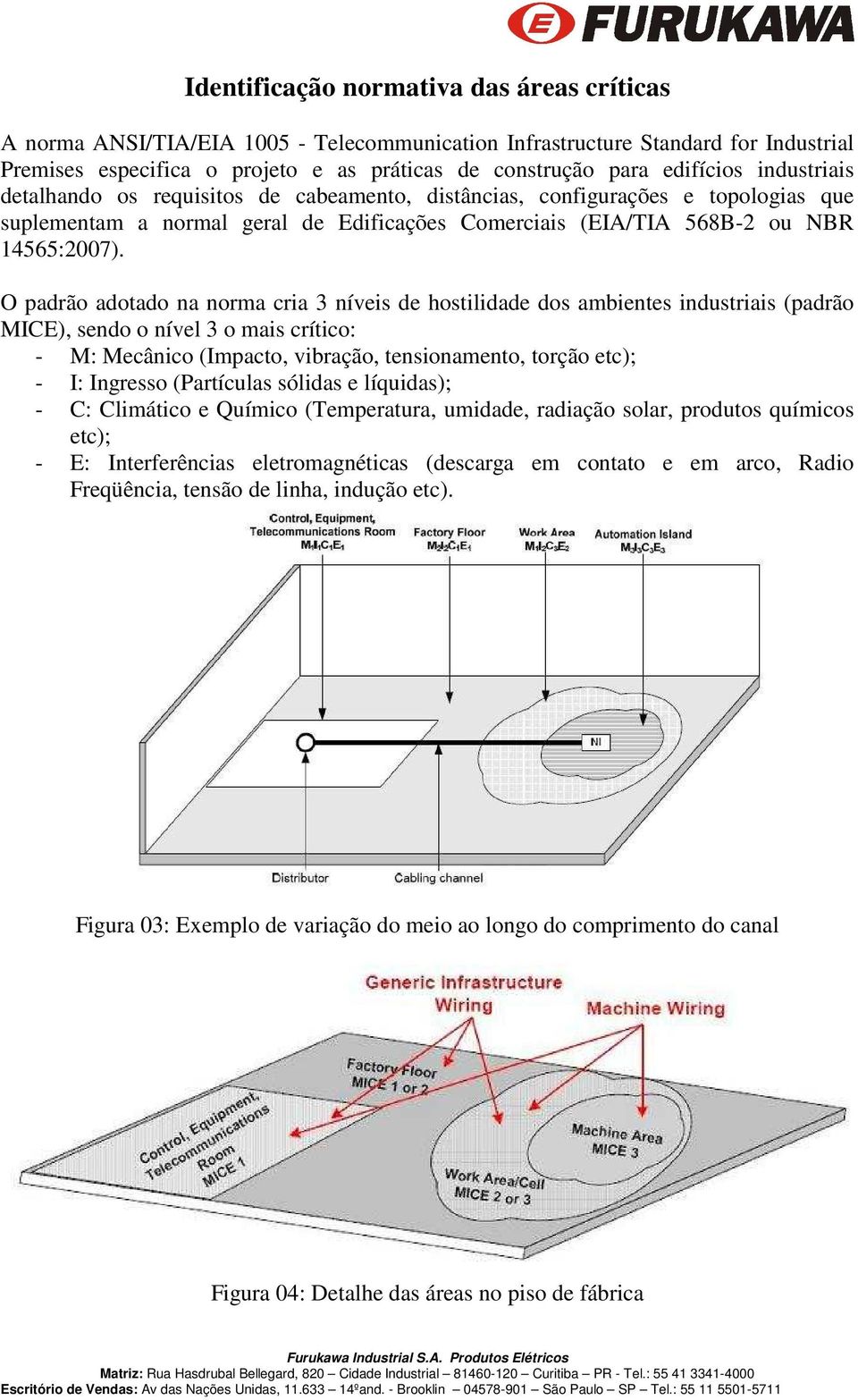 O padrão adotado na norma cria 3 níveis de hostilidade dos ambientes industriais (padrão MICE), sendo o nível 3 o mais crítico: - M: Mecânico (Impacto, vibração, tensionamento, torção etc); - I: