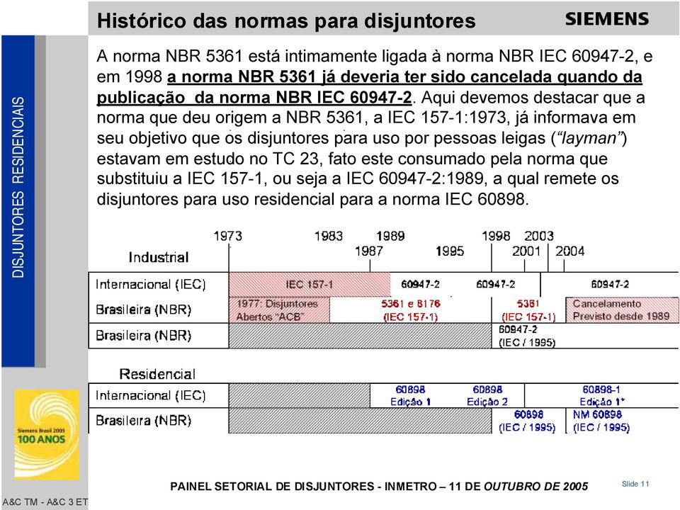 Aqui devemos destacar que a norma que deu origem a NBR 5361, a IEC 157-1:1973, já informava em seu objetivo que os disjuntores para uso por