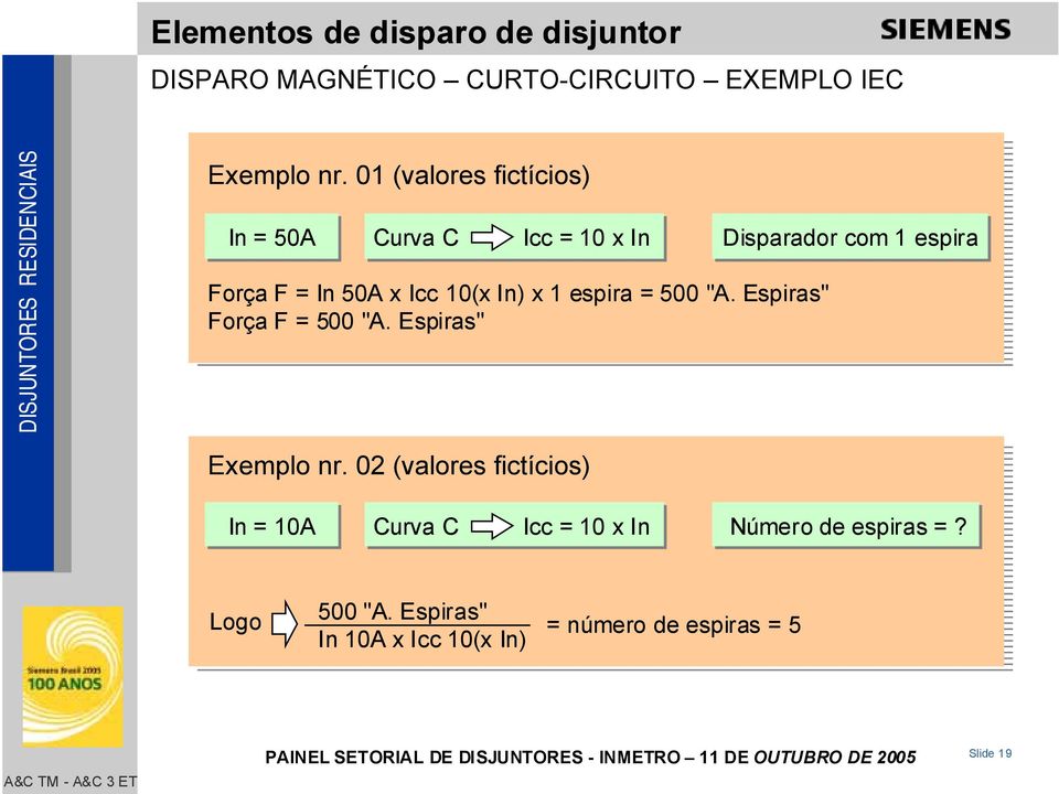 In) x 1 espira = 500 "A. Espiras" Força F = 500 "A. Espiras" Exemplo nr.