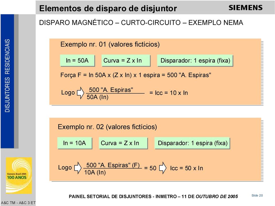 1 espira = 500 "A. Espiras" Logo 500 "A. Espiras" 50A (In) = Icc = 10 x In Exemplo nr.