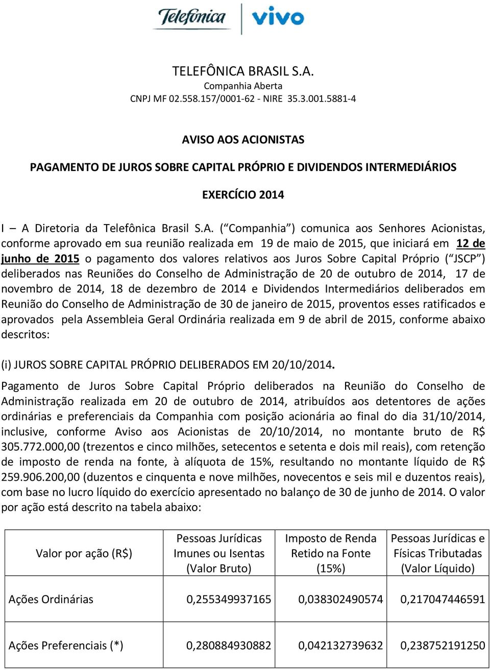 Reuniões do Conselho de Administração de 20 de outubro de 2014, 17 de novembro de 2014, 18 de dezembro de 2014 e Dividendos Intermediários deliberados em Reunião do Conselho de Administração de 30 de