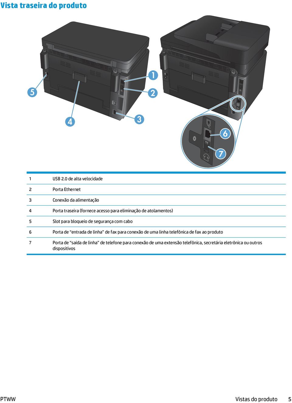 atolamentos) 5 Slot para bloqueio de segurança com cabo 6 Porta de entrada de linha de fax para conexão de uma