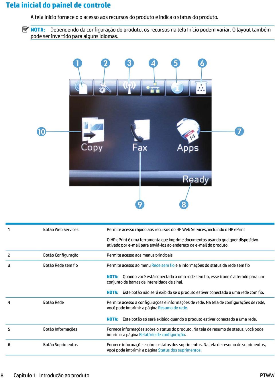 1 2 3 4 5 6 10 7 9 8 1 Botão Web Services Permite acesso rápido aos recursos do HP Web Services, incluindo o HP eprint 2 Botão Configuração Permite acesso aos menus principais O HP eprint é uma