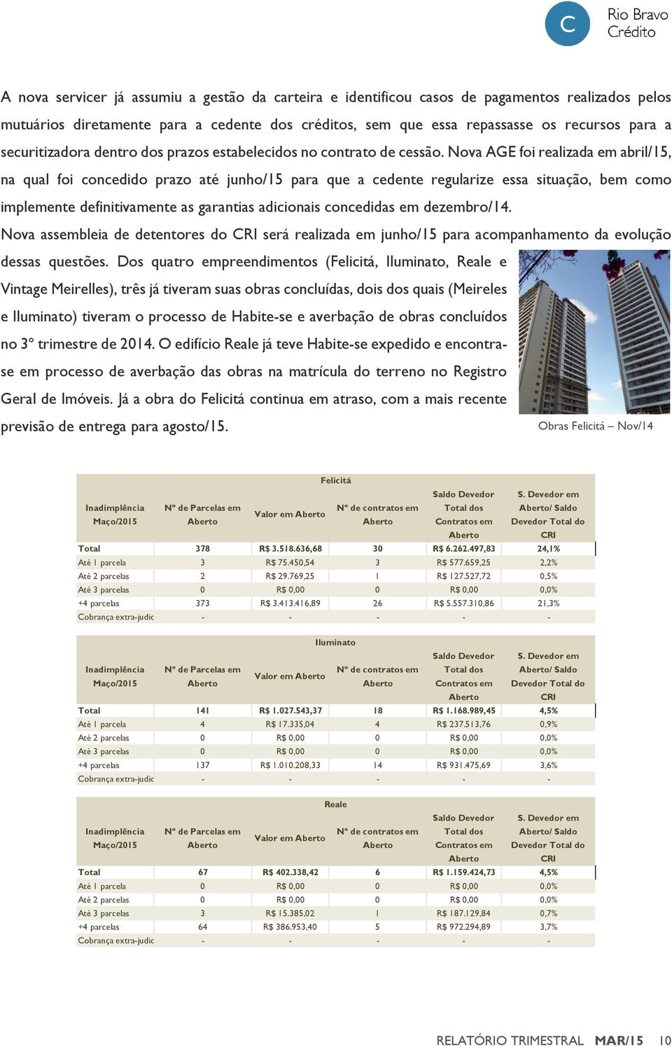 Nova AGE foi realizada em abril/15, na qual foi concedido prazo até junho/15 para que a cedente regularize essa situação, bem como implemente definitivamente as garantias adicionais concedidas em