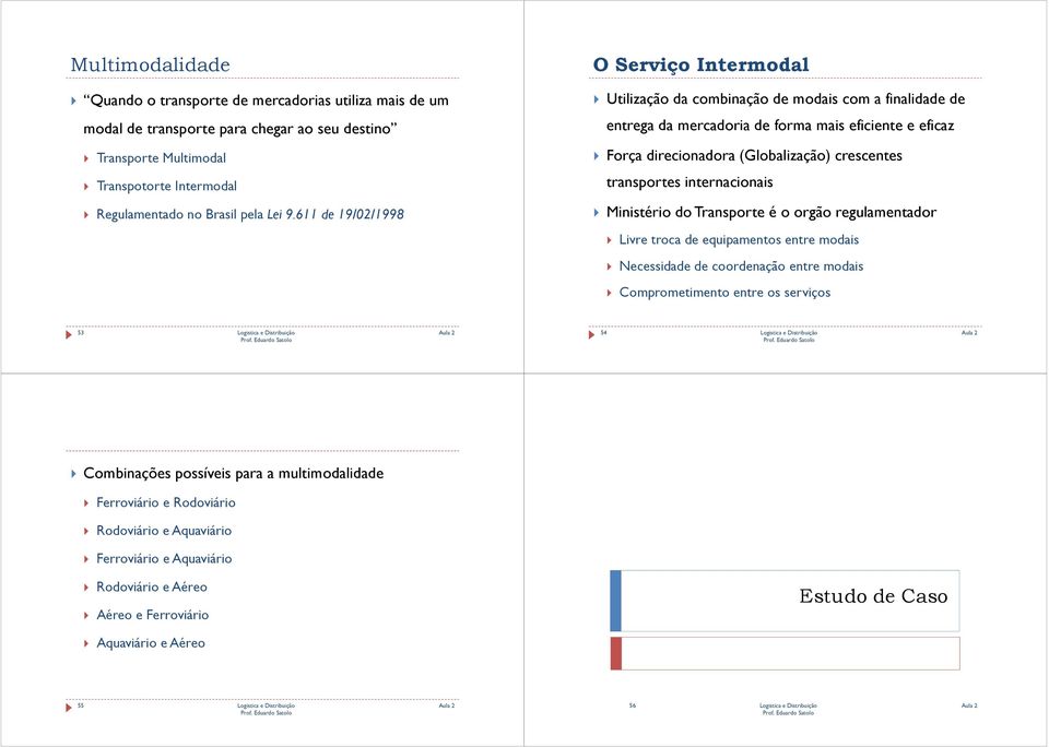 transportes internacionais Ministério do Transporte é o orgão regulamentador Livre troca de equipamentos entre modais Necessidade de coordenação entre modais Comprometimento entre os serviços 53