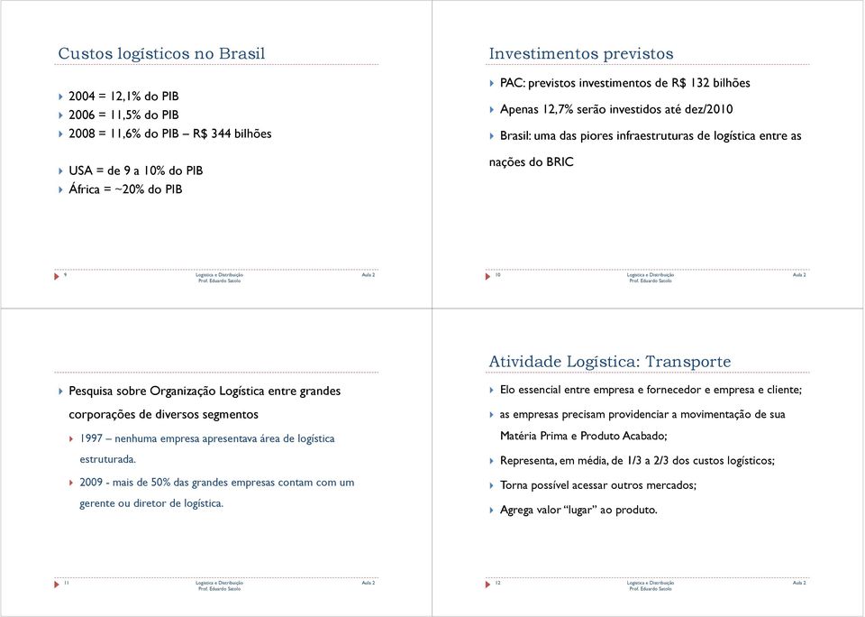 sobre Organização Logística entre grandes corporações de diversos segmentos 1997 nenhuma empresa apresentava área de logística estruturada.