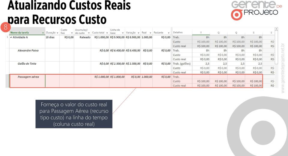 para Passagem Aérea (recurso tipo