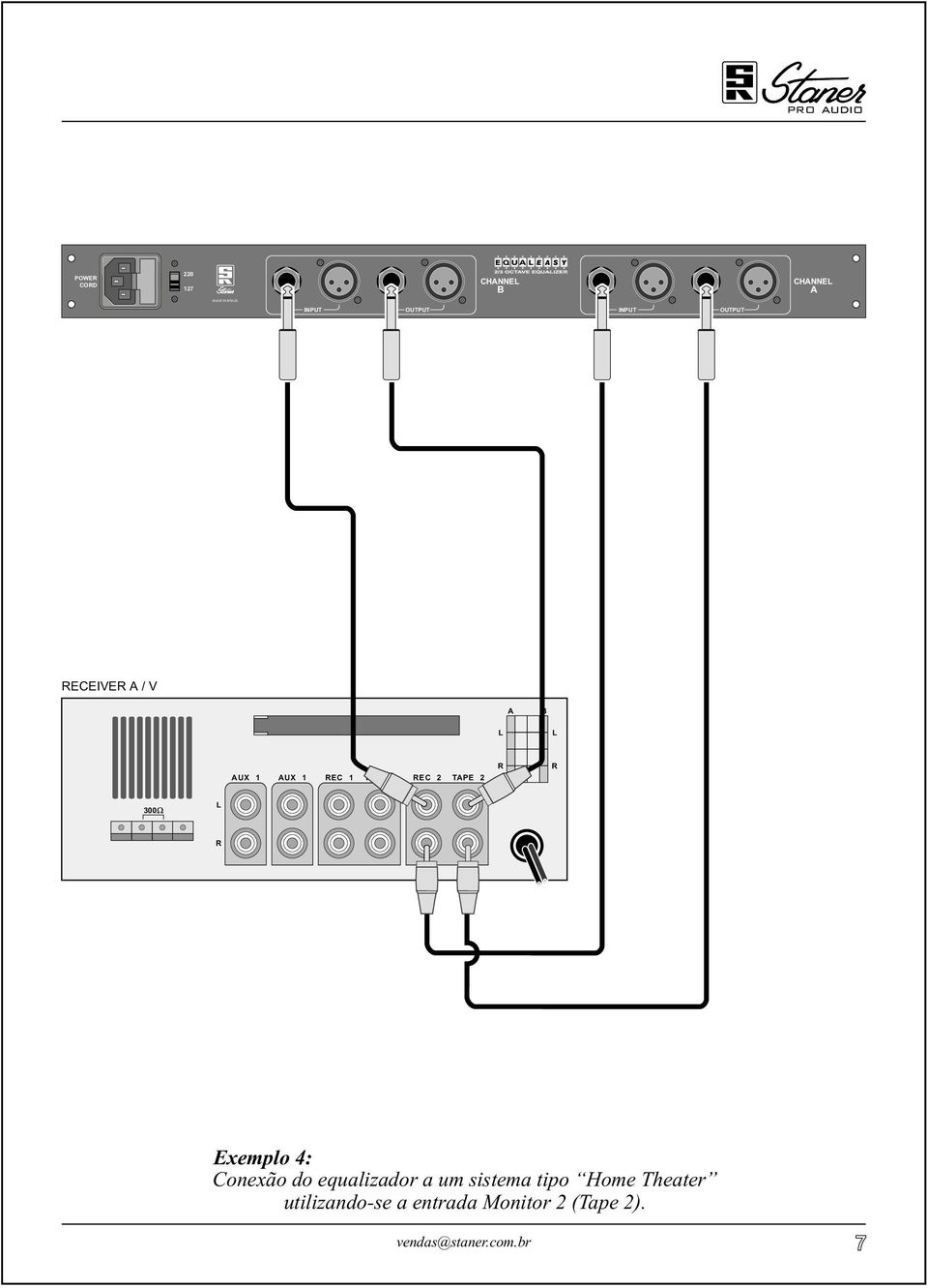 equalizador a um sistema tipo Home Theater