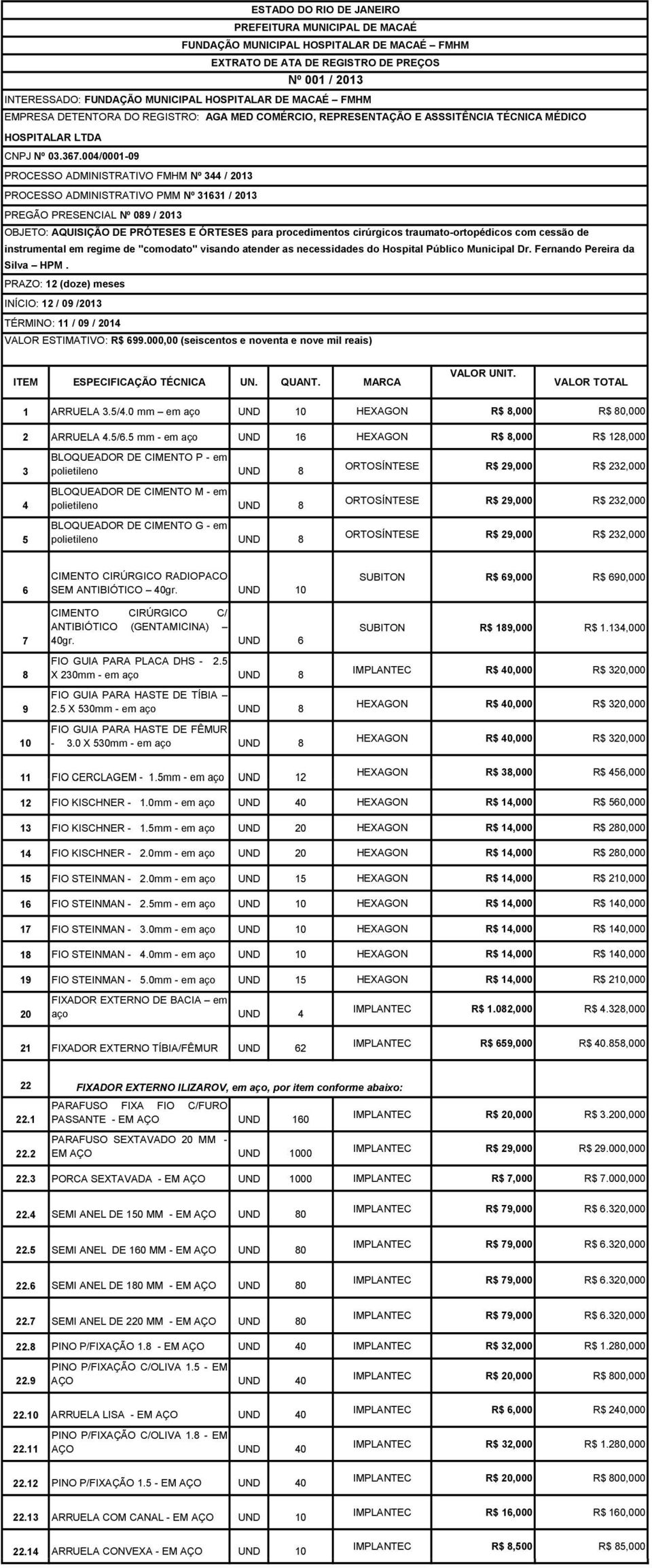 ORTOSÍNTESE R$ 29,000 R$ 232,000 ORTOSÍNTESE R$ 29,000 R$ 232,000 ORTOSÍNTESE R$ 29,000 R$ 232,000 6 7 8 9 10 CIMENTO CIRÚRGICO RADIOPACO SEM ANTIBIÓTICO 40gr.