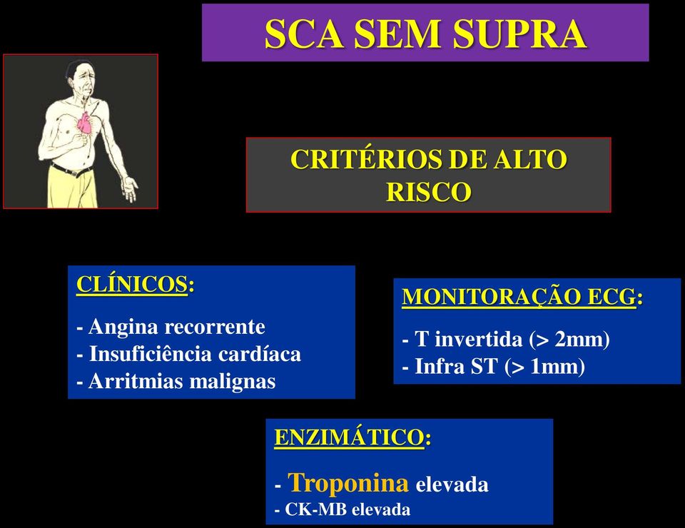 malignas MONITORAÇÃO ECG: - T invertida (> 2mm) -