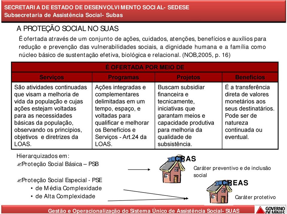 16) É OFERTADA POR MEIO DE Serviços Programas Projetos Benefícios São atividades continuadas que visam a melhoria de vida da população e cujas ações estejam voltadas para as necessidades básicas da