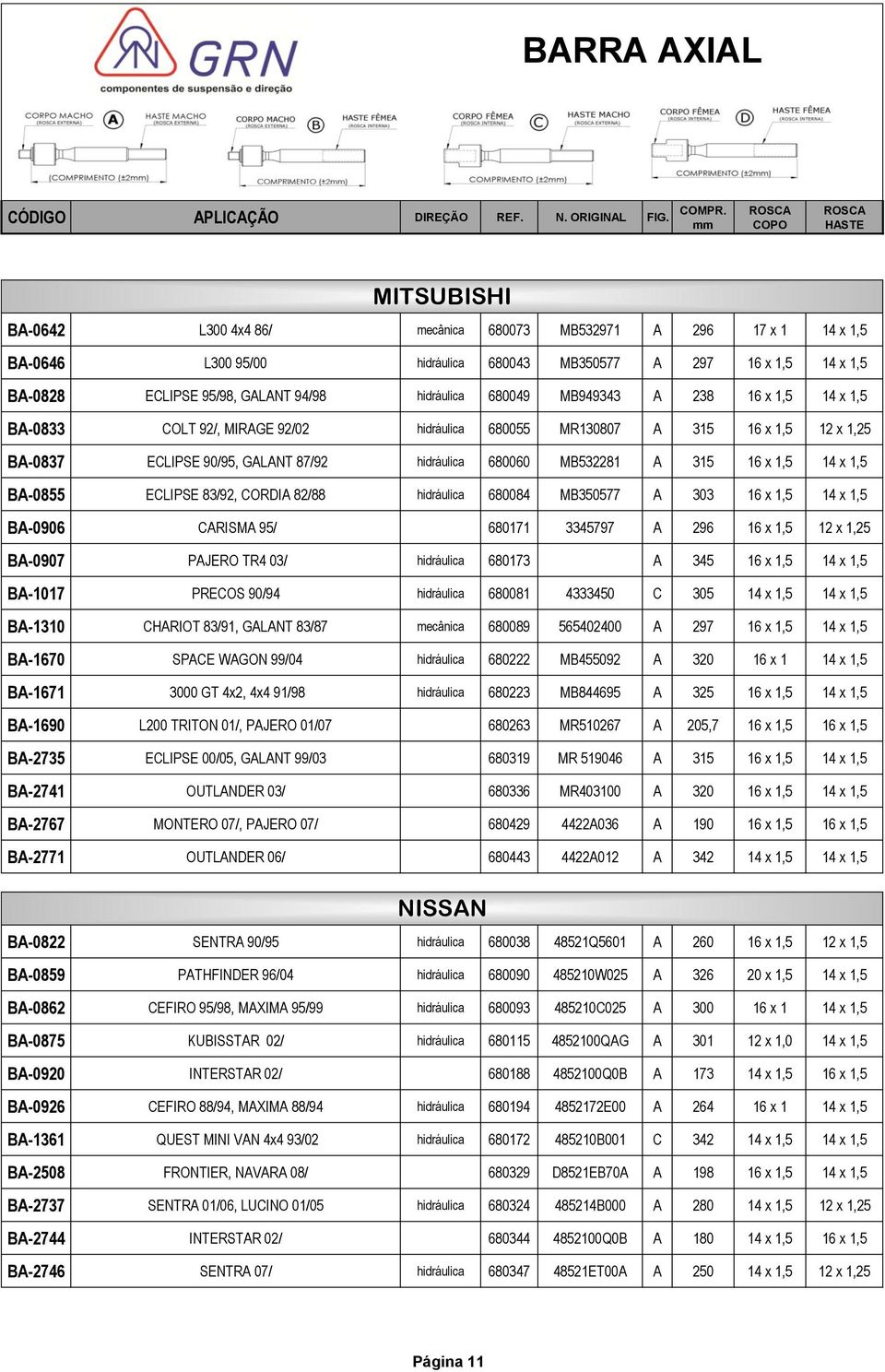 MB350577 A 303 16 x 1,5 14 x 1,5 BA-0906 CARISMA 95/ 680171 3345797 A 296 16 x 1,5 12 x 1,25 BA-0907 PAJERO TR4 03/ 680173 A 345 16 x 1,5 14 x 1,5 BA-1017 PRECOS 90/94 680081 4333450 C 305 14 x 1,5