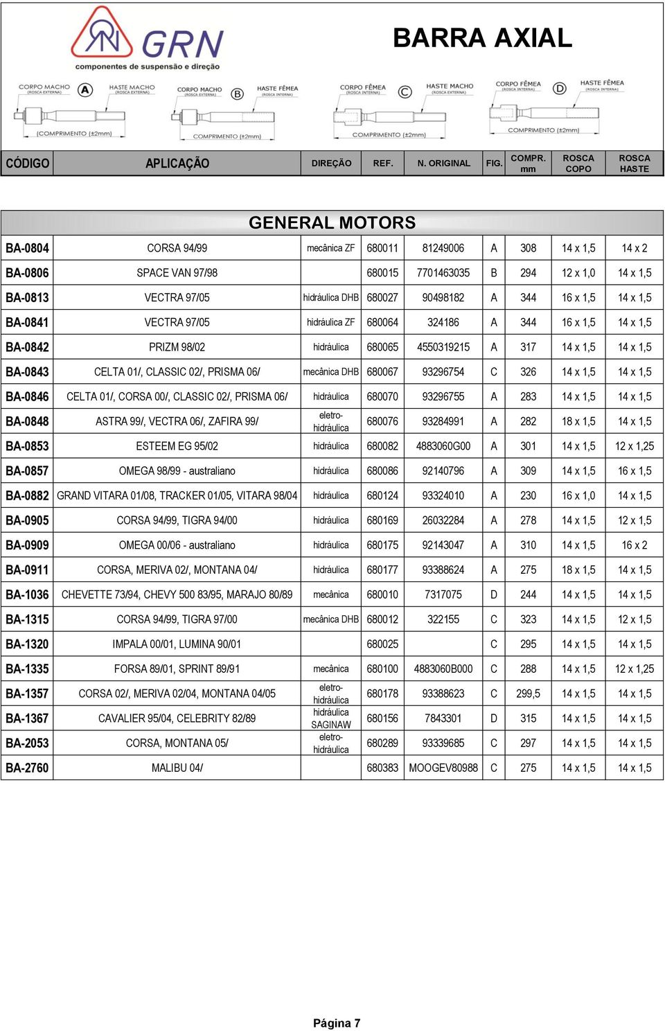 1,5 BA-0846 CELTA 01/, CORSA 00/, CLASSIC 02/, PRISMA 06/ 680070 93296755 A 283 14 x 1,5 14 x 1,5 BA-0848 ASTRA 99/, VECTRA 06/, ZAFIRA 99/ 680076 93284991 A 282 18 x 1,5 14 x 1,5 BA-0853 ESTEEM EG