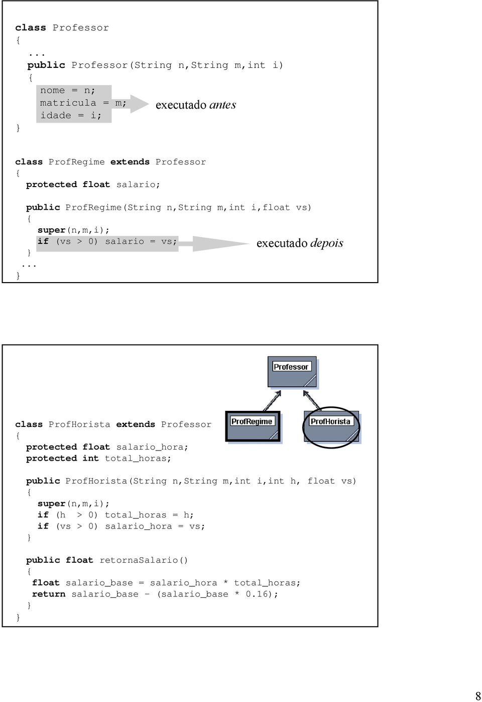 public ProfRegime(String n,string m,int i,float vs) super(n,m,i); if (vs > 0) salario = vs;.