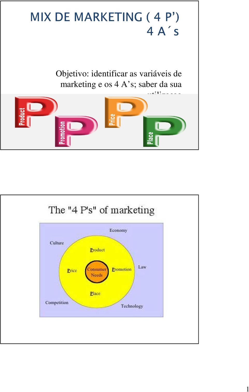 marketing e os 4 A s;