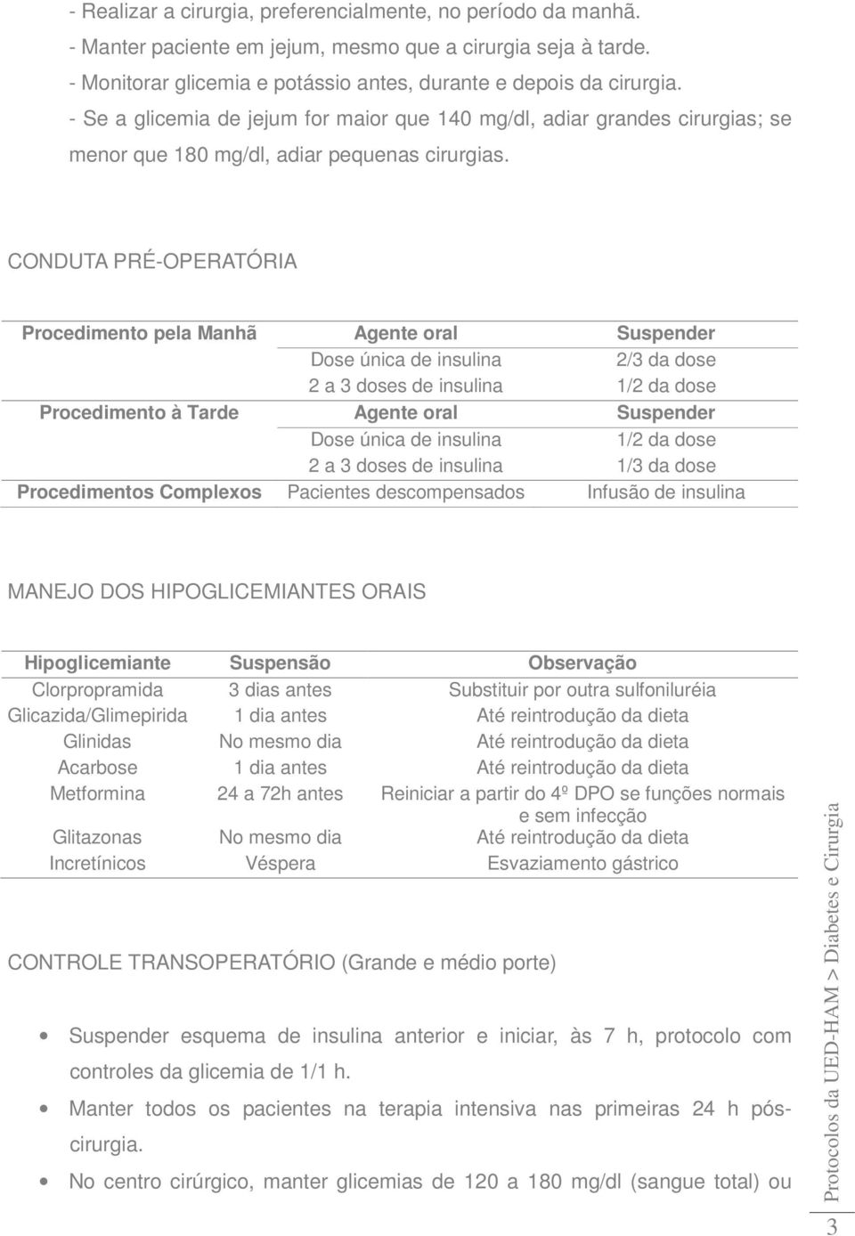 CONDUTA PRÉ-OPERATÓRIA Procedimento pela Manhã Agente oral Suspender Dose única de insulina 2/3 da dose 2 a 3 doses de insulina 1/2 da dose Procedimento à Tarde Agente oral Suspender Dose única de