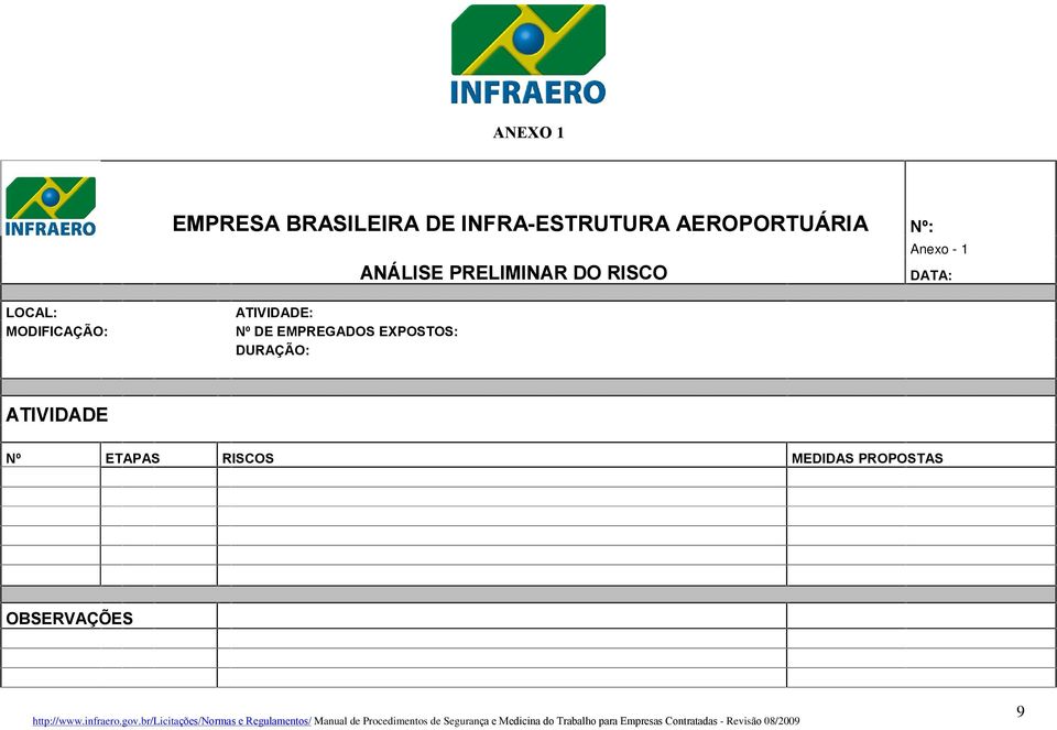 DATA: LOCAL: MODIFICAÇÃO: ATIVIDADE: Nº DE EMPREGADOS