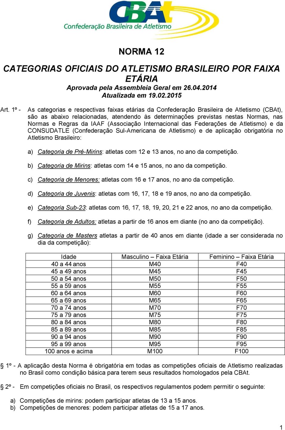 IAAF (Associação Internacional das Federações de Atletismo) e da CONSUDATLE (Confederação Sul-Americana de Atletismo) e de aplicação obrigatória no Atletismo Brasileiro: a) Categoria de Pré-Mirins: